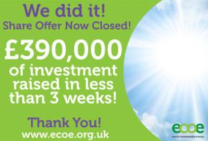 We did it! £390,000 raised! Share Offer Closed